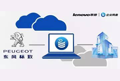 聯(lián)想Filez|助東風標致提升用戶體驗